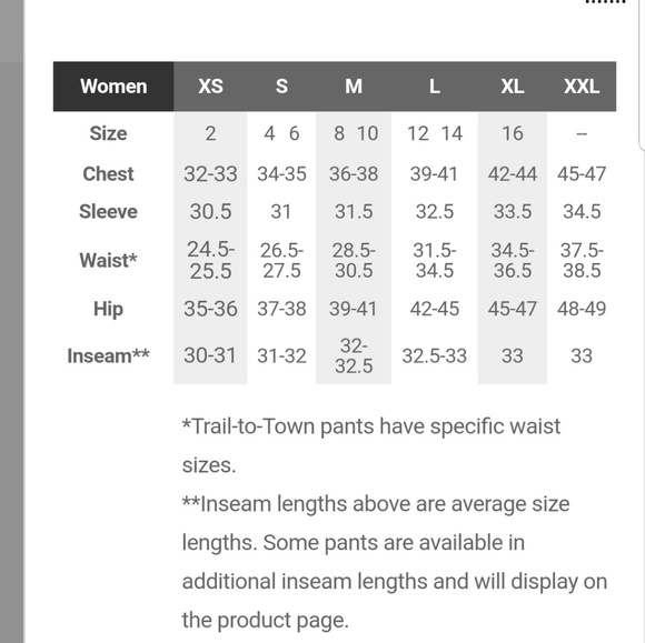 Marmot fleece jacket - Picture 8 of 8